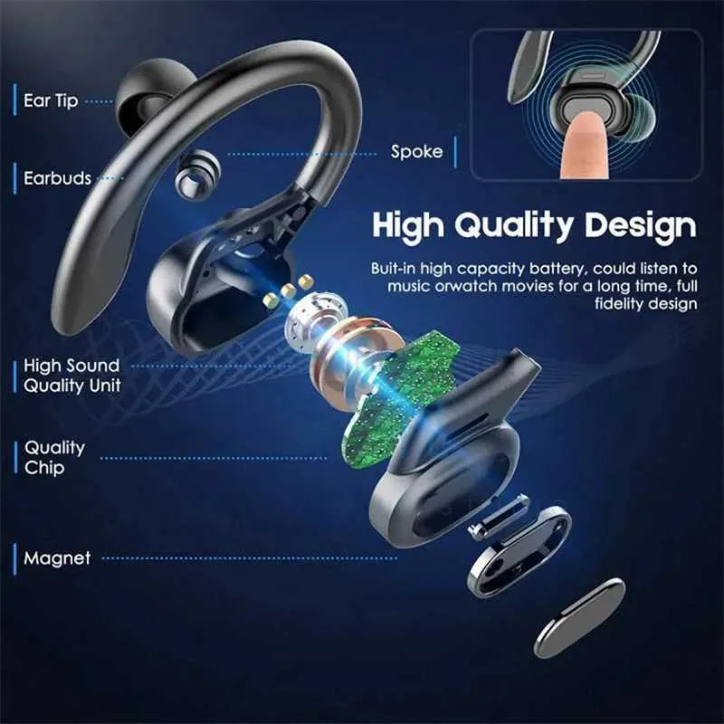 NewSHUKE Bluetooth Earbuds Wireless Earphones Sport EarHook Headset 9D Hifi