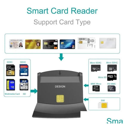 New Access Control Card Reader Wiisdatek Usb 2.0 Smart Memory For Id Bank E