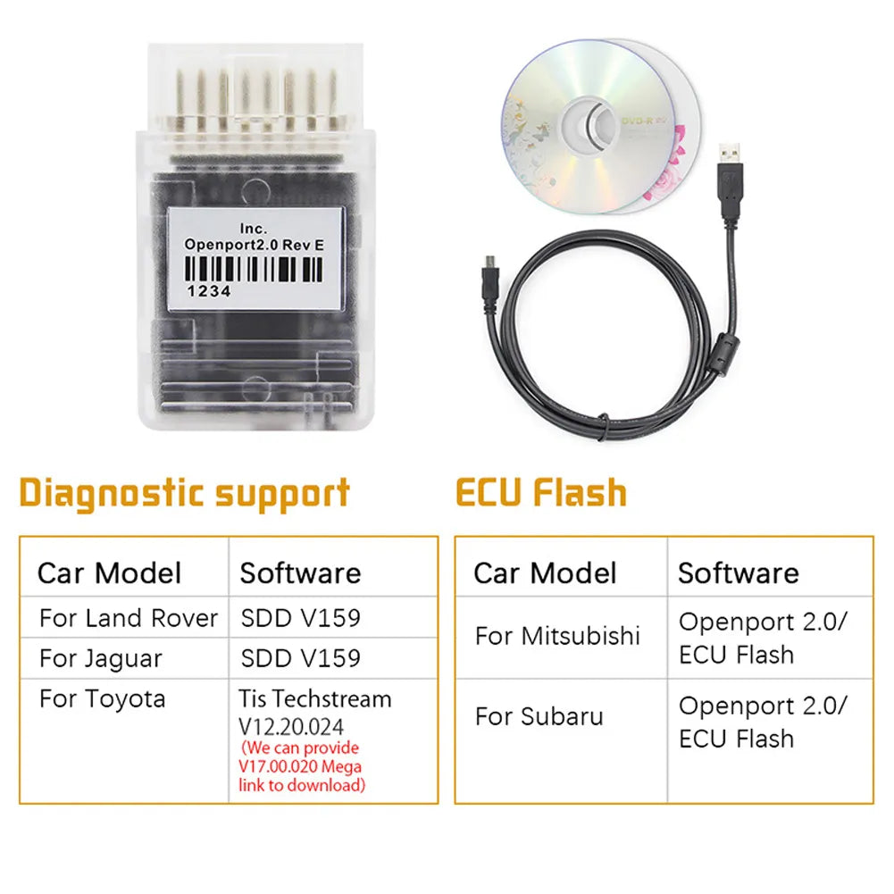 New2023 Openport 2.0 ECU Flash open port USB 2.0 Auto Chip Tuning OBD2 Car