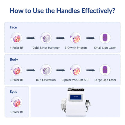 PC mychway 6 In 1 80k Cavitation Machine With Vacuum Radiofrequency For Bod