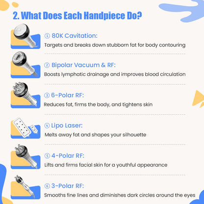 PC mychway 6 In 1 80k Cavitation Machine With Vacuum Radiofrequency For Bod