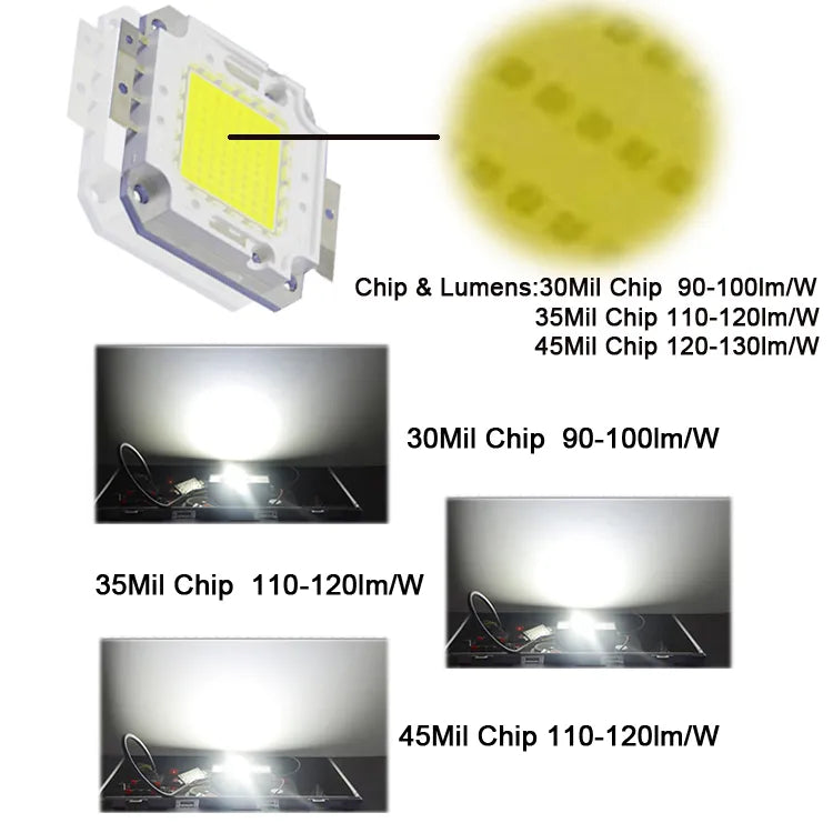 NewLight Beads 10W 20W 30W 50W 70w 80w 100W COB LED light Chip 32-36V COB I