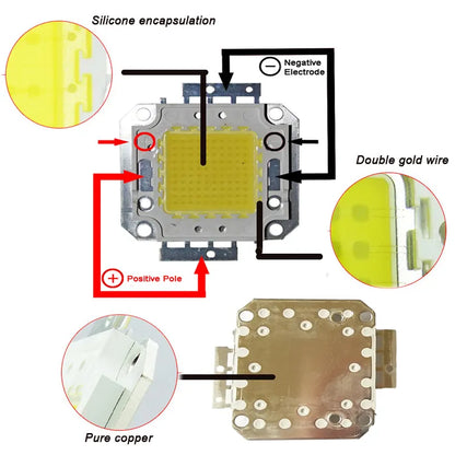 NewLight Beads 10W 20W 30W 50W 70w 80w 100W COB LED light Chip 32-36V COB I