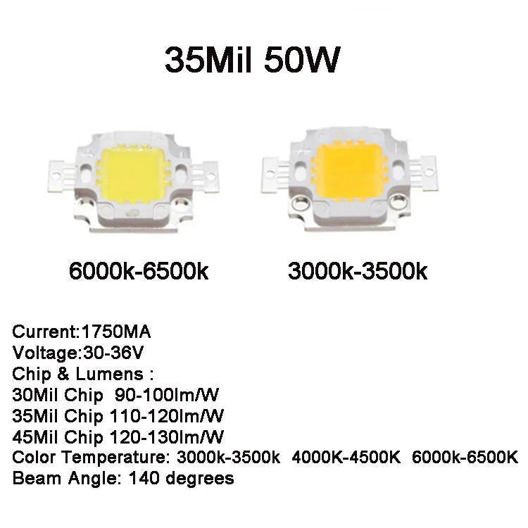 NewLight Beads 10W 20W 30W 50W 70w 80w 100W COB LED light Chip 32-36V COB I